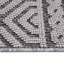 Tapis d'intérieur / extérieur gris / blanc / géométrique 4 x 6 LOOM & LUXE Collection-1000391477