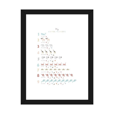 Neutre animaux, impression d'art graphique