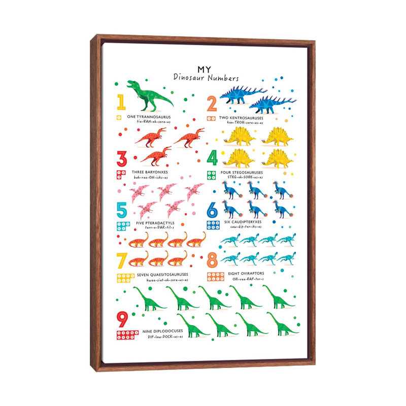 Dinosaure, impression d'art graphique, Toile avec cadre brun, H 40 po x l 26 po x P 1,5 po, Pas de tapis