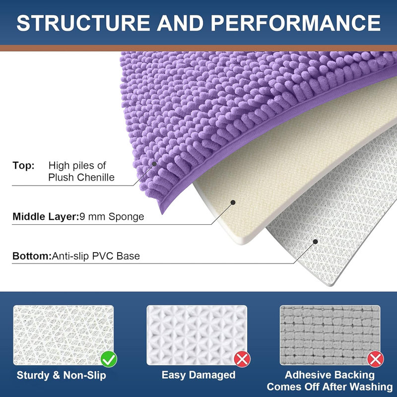 Chenille Non-Slip Non-Slip Bath Mat, Lilac, 40cm Width X 60cm Length