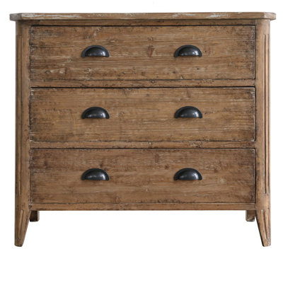 Commode Century