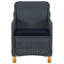 Chaises de patio avec coussins en poly rotin-1891281508-2078483793