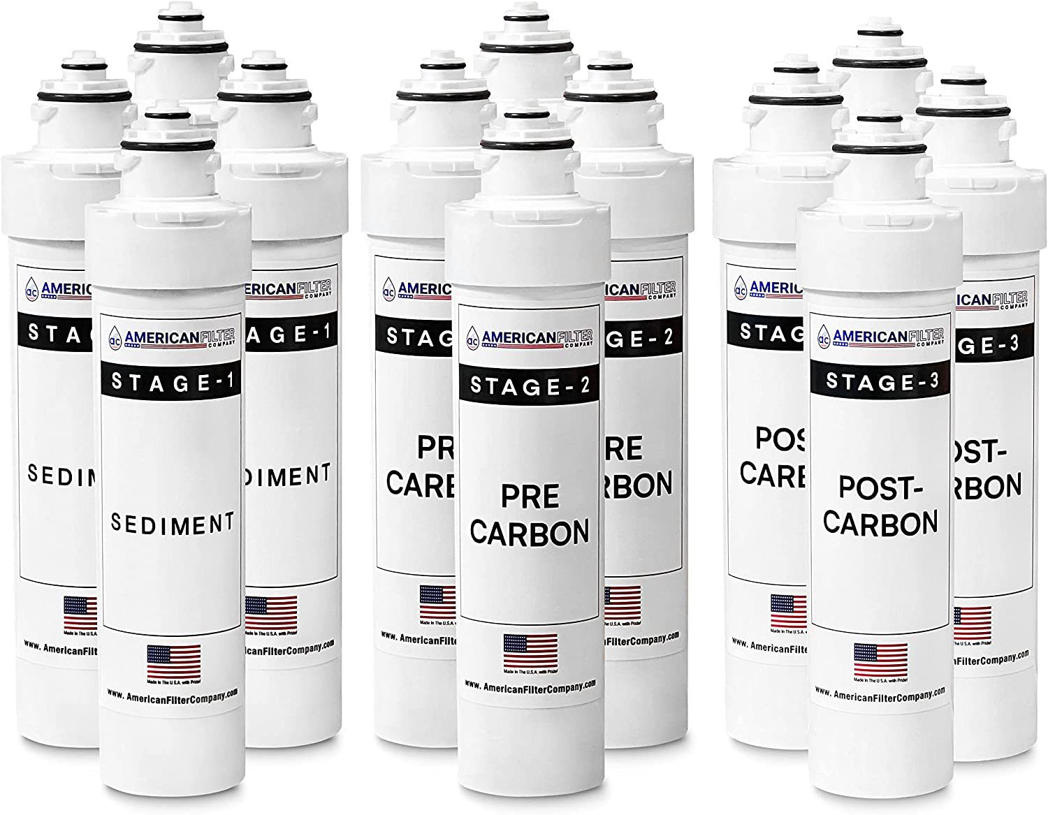 AFC Brand Water Filters, Compatible with Brio NFMGAC Water Filters