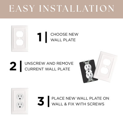 3 - Gang Rocker Wall Plate