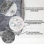 Lit orthopédique luxueux pour lit de chien Housse amovible et lavable à la machine pour lit de chien imperméable