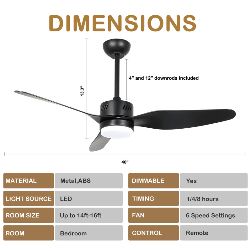 46" Modern Ceiling Fan with Lights and Remote, Quiet DC Motor Reversible Black Ceiling Fan for Living Room