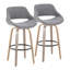 Tabouret de bar à hauteur fixe