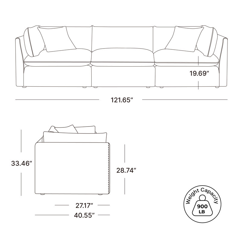 Canapé modulaire rembourré 3 pièces Annabella, Chenille de performance en zinc Willow