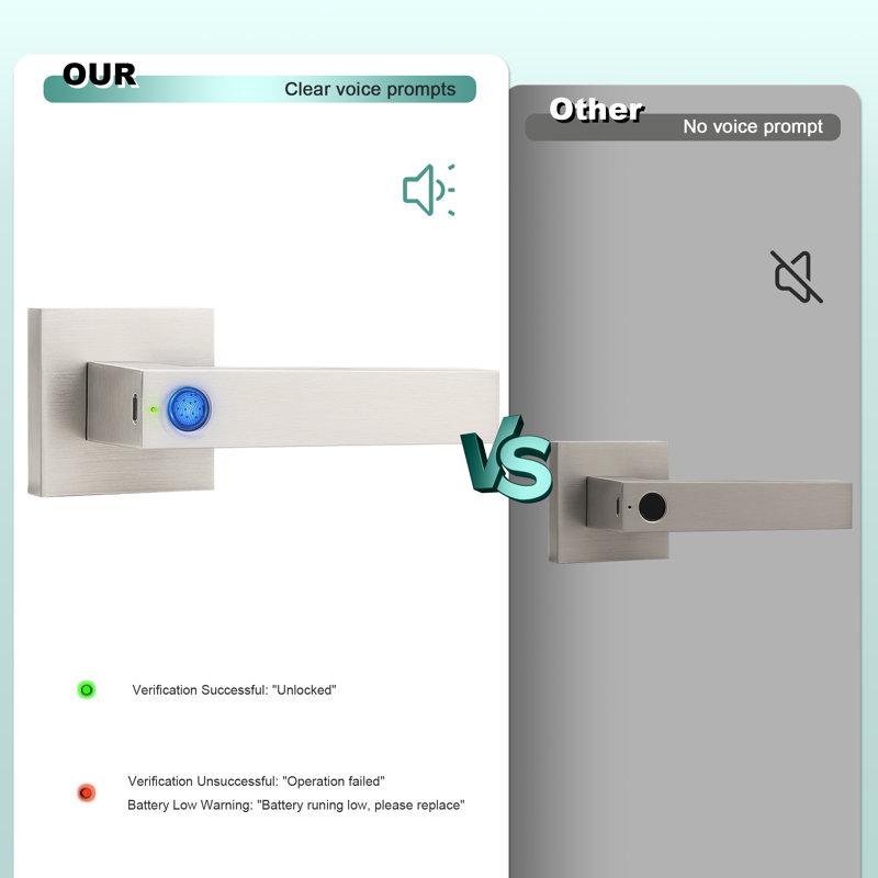 Probrico Fingerprint Door Lock Biometric Electronic with Smart Lock Keyless Entry Door Handle Lock with App, Satin Nickel