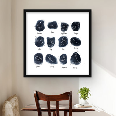 Constellations Zodiac Signs - Spiritual Galaxy, reproduction encadrée