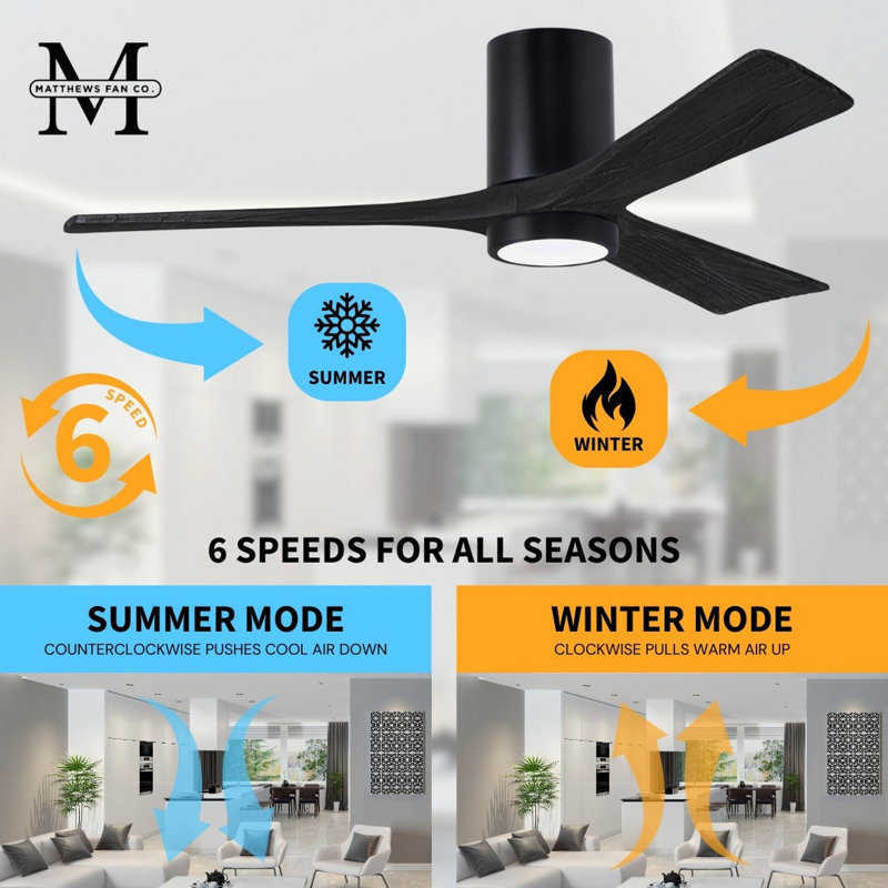 Irene LED Ceiling Fan, Matte Black, Matte Black, 42"