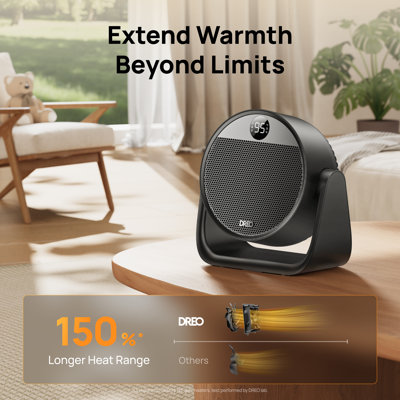 Dreo Portable Space Heater, 60° Adjustable Tilt Heater, 1500w Desk Heater For Inside With Thermostat, 8 Safety Protections, 12h Timer, 3 Modes, Remote