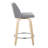 Brodin Swivel Upholstered Counter Stool-93726500-93726504-93726506