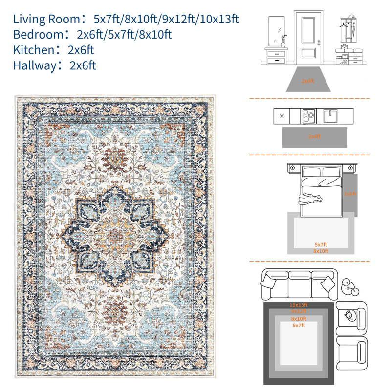 Washable Area Rug, Vintage Retro Carpet with Non-Slip Backing, Floral Pattern Floor Rugs for Entryway, Kitchen, Bathroom, Living Room, Hallways, Bedroom, Blue