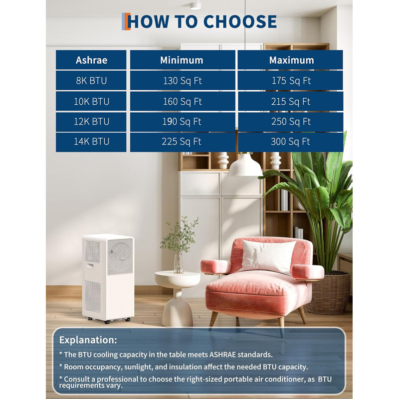 Climatiseur portatif 10 000 BTU - Unité de climatisation 3 en 1 avec ventilateur et déshumidificateur sans drain - Mode de sommeil ultra-silencieux, télécommande, minuterie 24H, ensemble de fenêtre - Refroidit 160 à 215 pieds carrés