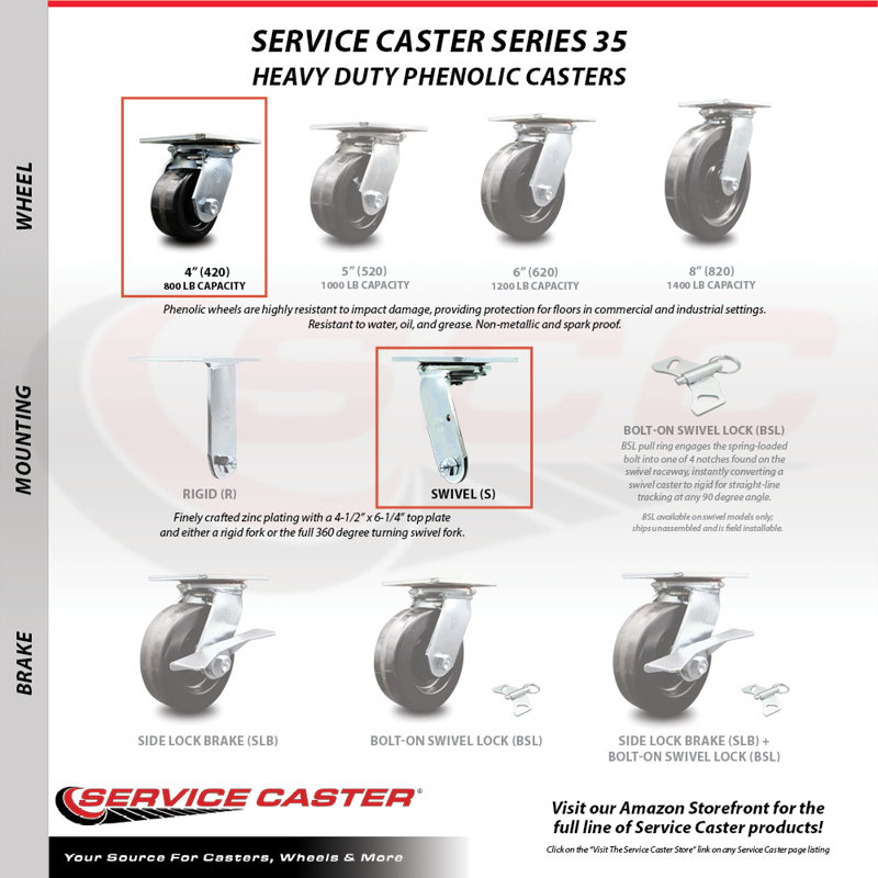 4 Inch Phenolic Caster Set with Ball Bearings 2 Swivel 2 Rigid Service Caster