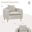 Gehlert Velvet Armchair