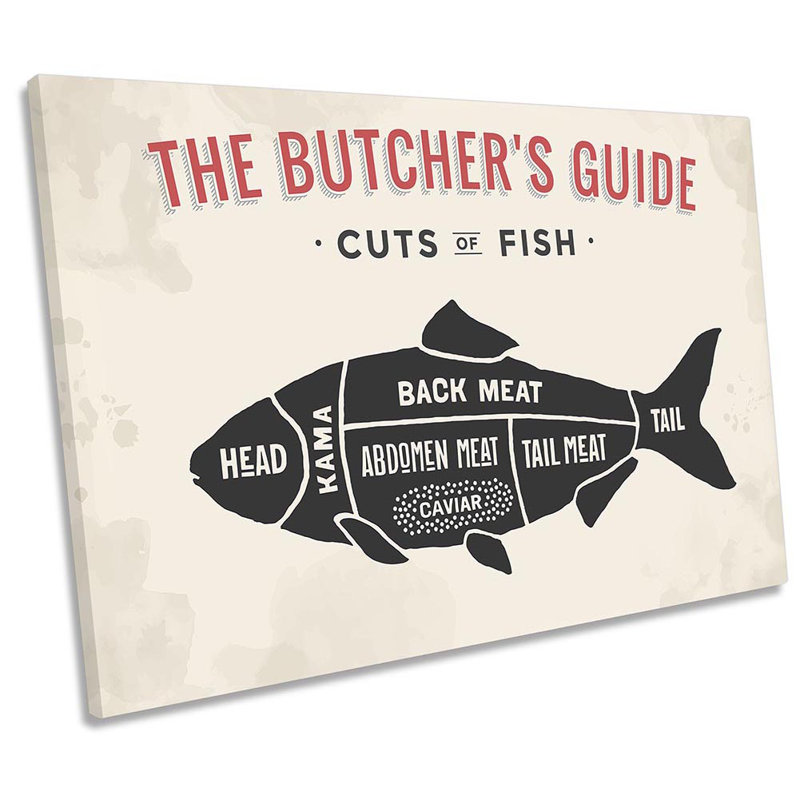 The Butcher''s Cuts Guide Fish Picture CANVAS WALL ART Print Beige, 61cm H x 91.4cm W