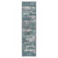 Abstract Modern Non-Slip Stair Treads Teal / Grey Washable Stair Mats with Adhesive Backing-2019118699