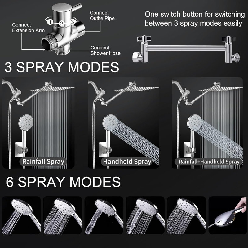 Rain Dual Shower Head 1.75 GPM GPM