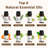 Essential Oil Diffuser, Aromatherapy Cool Mist Home Humidifier With 7 LED Colour Changing Light And Auto-Off Safety Switch, 8 Essential Oils Set, 300Ml (With Oils)