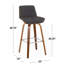 Ensemble de 2 tabourets de bar Corazza-93302398-93302400-93302399