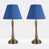 Blue is out of stock selected