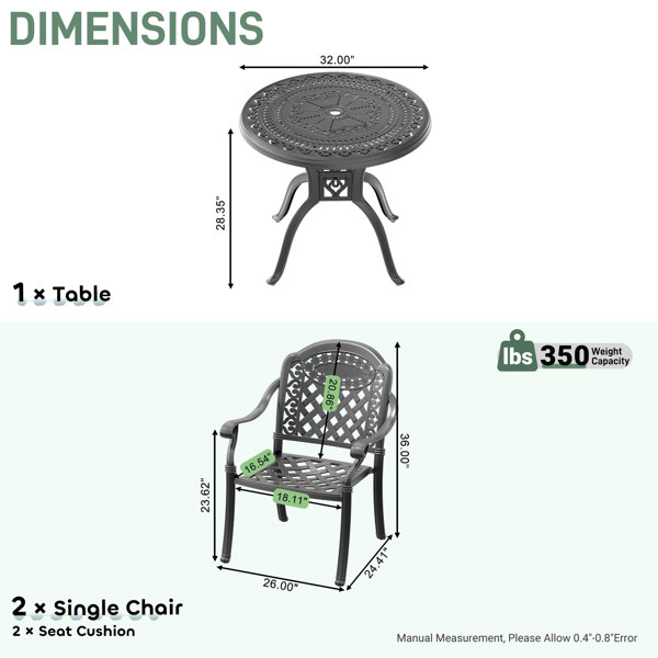 Dimensions du produit