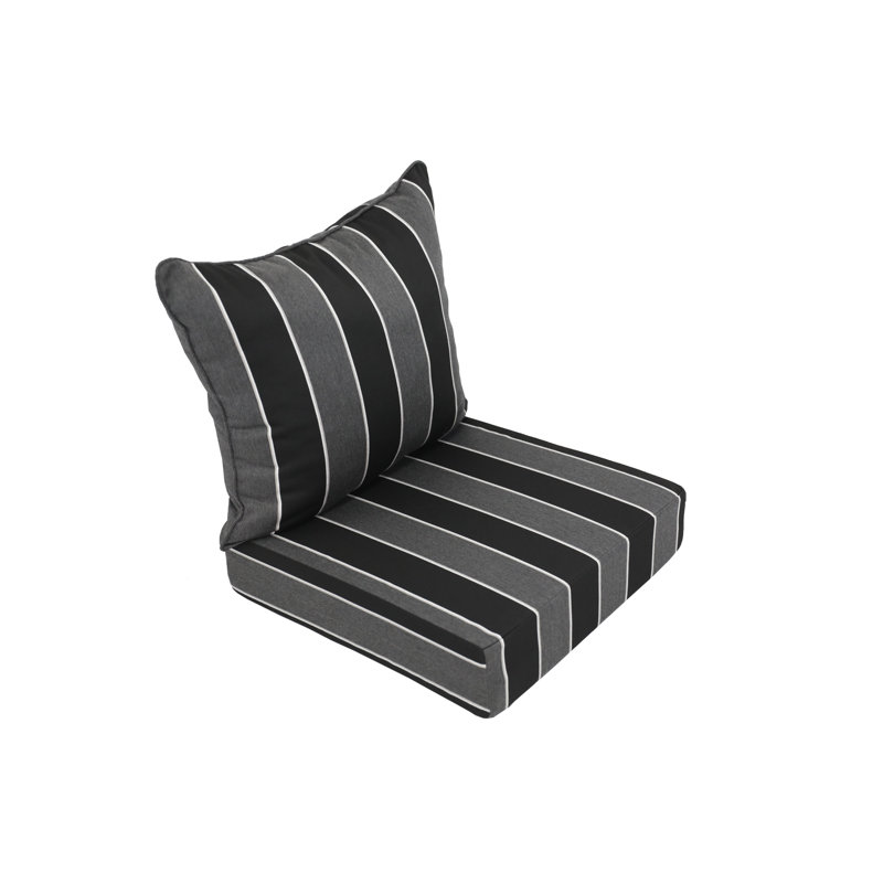 Coussin Sunbrella, Noir/gris