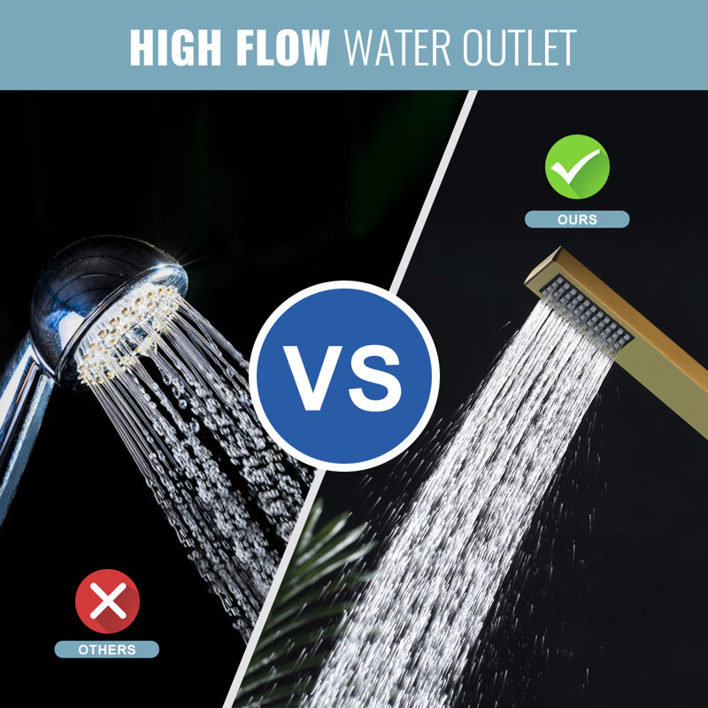 Gold Freestanding Tub Filler with Handheld Shower