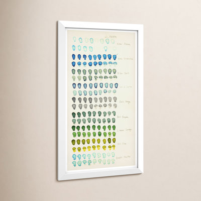 Swatch Green Print by Susan Hable