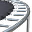 Jeu de trampoline