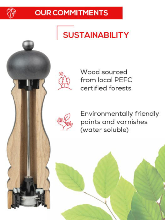BBQ Pepper Mill Graphite