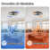 16" Led Flush Mount Ceiling Fan Light With Remote