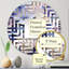 Mélange de hortensias mixtes - Miroir décoratif Maze-MIR114004-Rond-95181232