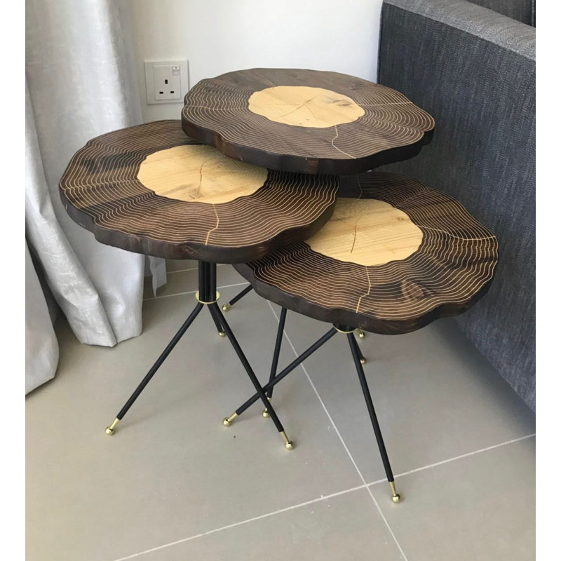 Tables gigognes