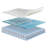 10'' Firm Mattress-17857373