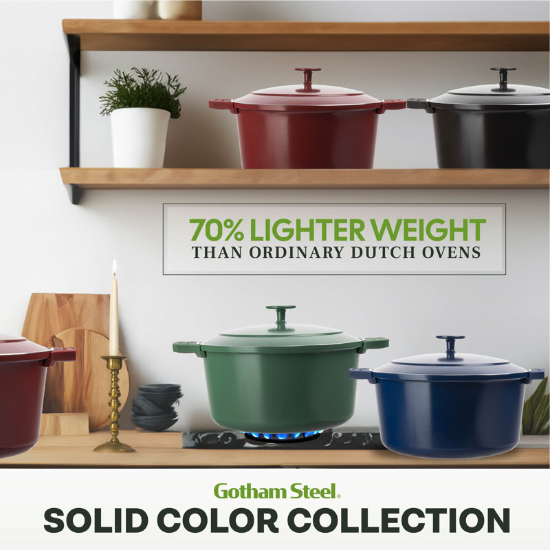 Gotham Steel 5 Quart Lightweight Dutch Oven With Self Basting Lid, Green