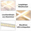 LED Flush Mount