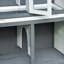 Weather Resistant Rabbit Hutch
