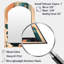 Miroir décoratif orange et vert Mid Century Momentum II - Midcentury Modern-1348238423