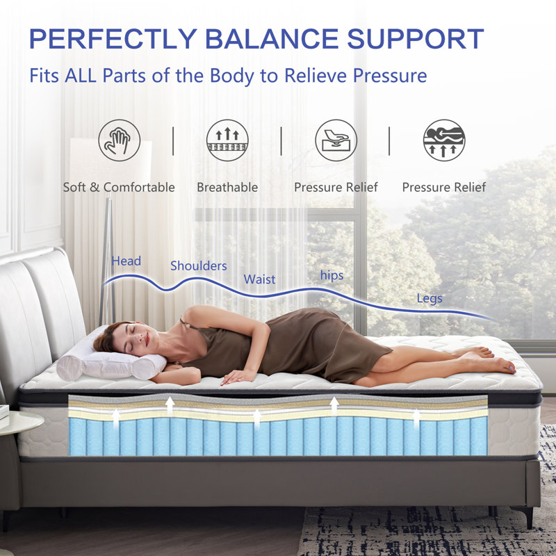 Matelas hybride pleine grandeur de 12 pouces avec mousse à mémoire de forme et ressorts ensachés individuellement - Soulagement de la pression et alignement de la colonne vertébrale, support de bord amélioré et isolement du mouvement, emballage comprimé