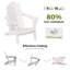 Chaise pliante en PEHD Adirondack à texture de bois avec porte-gobelet (ensemble de 4)-739803527