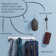 Ahearn Wall 4 - Hook Wall Mounted Coat Rack