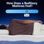 Matelas hybride-130088600-130088597