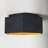Allo LED Flush Mount