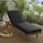 Ricmod Outdoor Sunbrella Seat/Back Cushion-1482726304-1585685836