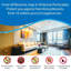 WBM Smart Bluetooth Air Purifier For Virus And Bacteria, Home Air Purifier Cleans Air-86807779-86807780