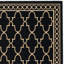 Carolino Performance Geometric Rug-1402618664