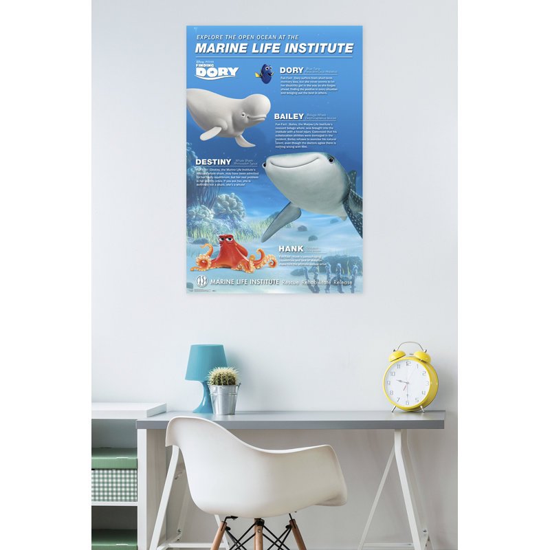 "find dory-group" , impression sur papier